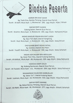 Majlis Tilawah Al-Quran Peringkat Jajahan Pasir Mas Kali Ke 58 Tahun 2015