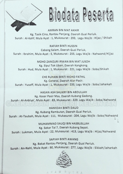 Majlis Tilawah Al-Quran Peringkat Jajahan Pasir Mas Kali Ke 58 Tahun 2015 pada 24 Februari 2015 C360_2015-02-24-21-47-41-922.jpg