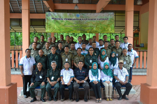 Sesi Bergambar Kenangan