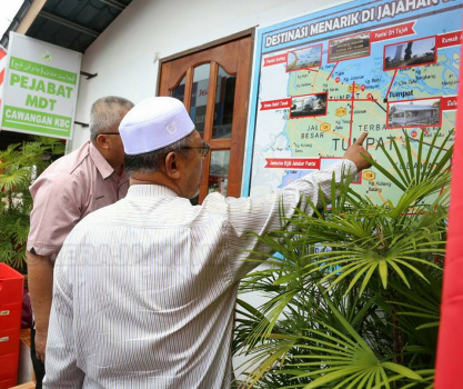 Laman Mural Kawasan Bebas Cukai Pengkalan Kubur