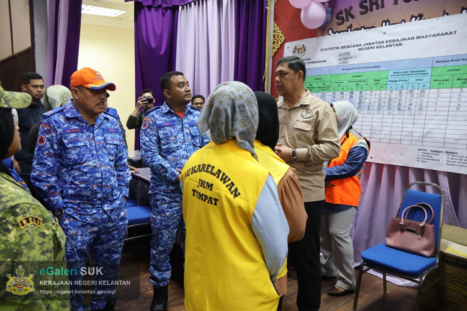 lawatan-ke-pps-smk-geting-&-sk-tumpat-2-13.jpg