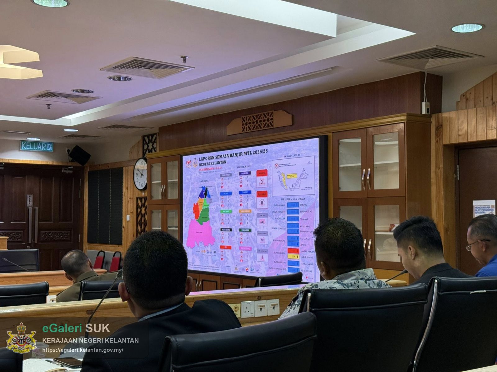 mesyuarat-jawatankuasa-pengurusan-bencana-negeri-(jpbn)-kelantan-bil.-1/2025-persediaan-menghadapi-monsun-timur-laut-(mtl)-2025/2026-5.jpg