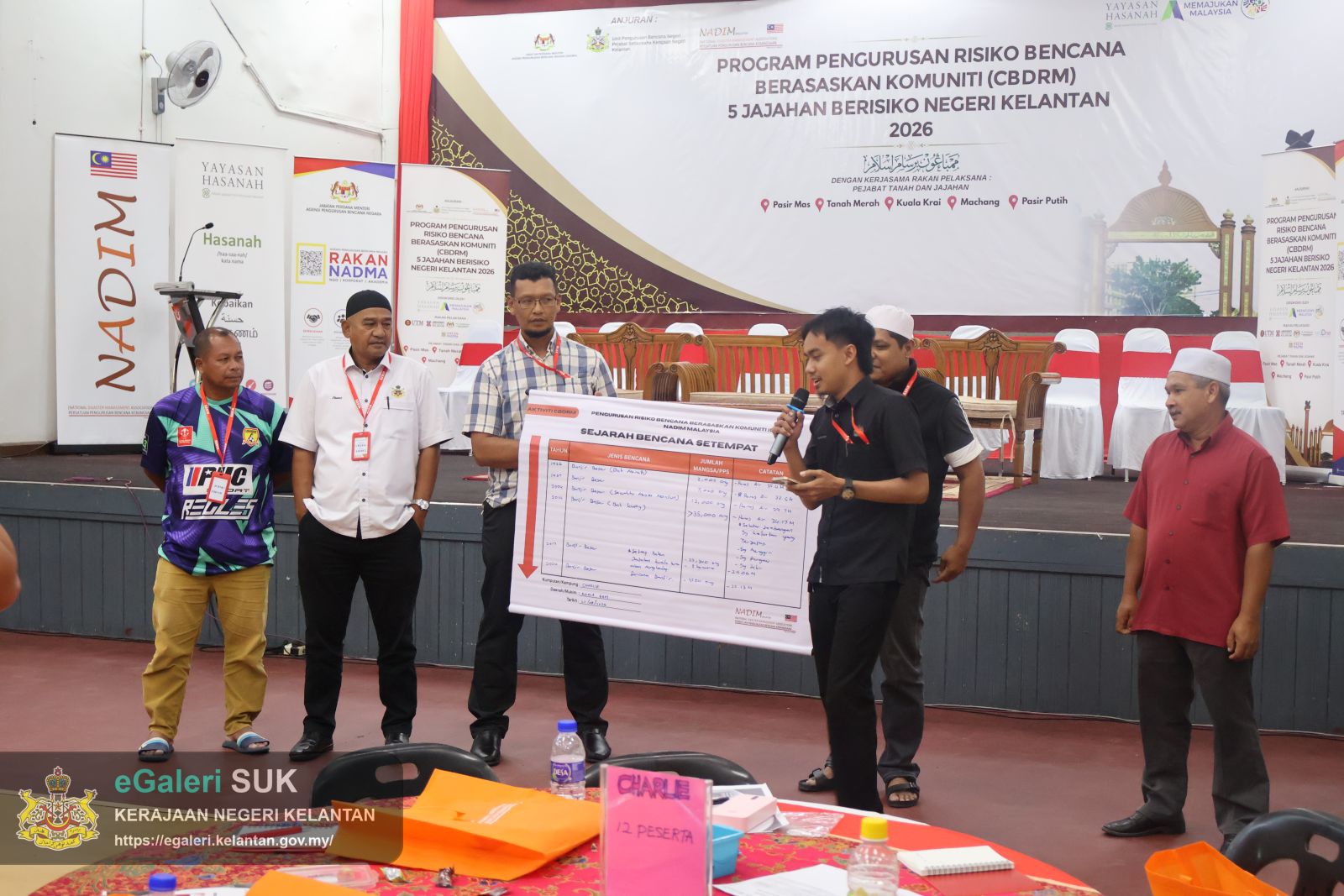 program-pengurusan-risiko-bencana-berasaskan-komuniti-cbdrm-5-jajahan-berisiko-negeri-kelantan-2026-21.JPG