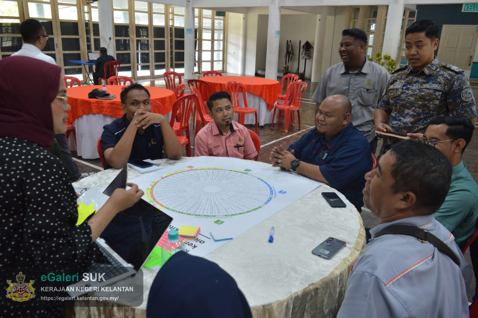 taklimat-sdgs-roadmap-laporan-hala-tuju--voluntary-local-review-vlr-mdgm-2026-20.jpg
