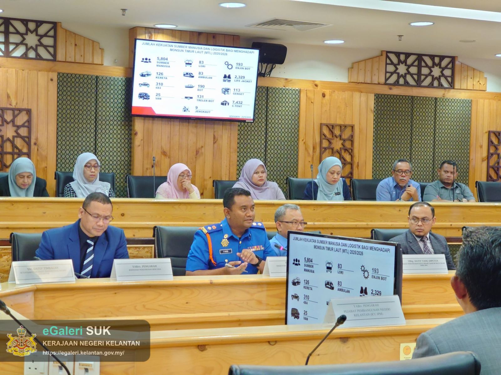 mesyuarat-jawatankuasa-pengurusan-bencana-negeri-(jpbn)-kelantan-bil.-1/2025-persediaan-menghadapi-monsun-timur-laut-(mtl)-2025/2026-14.jpg