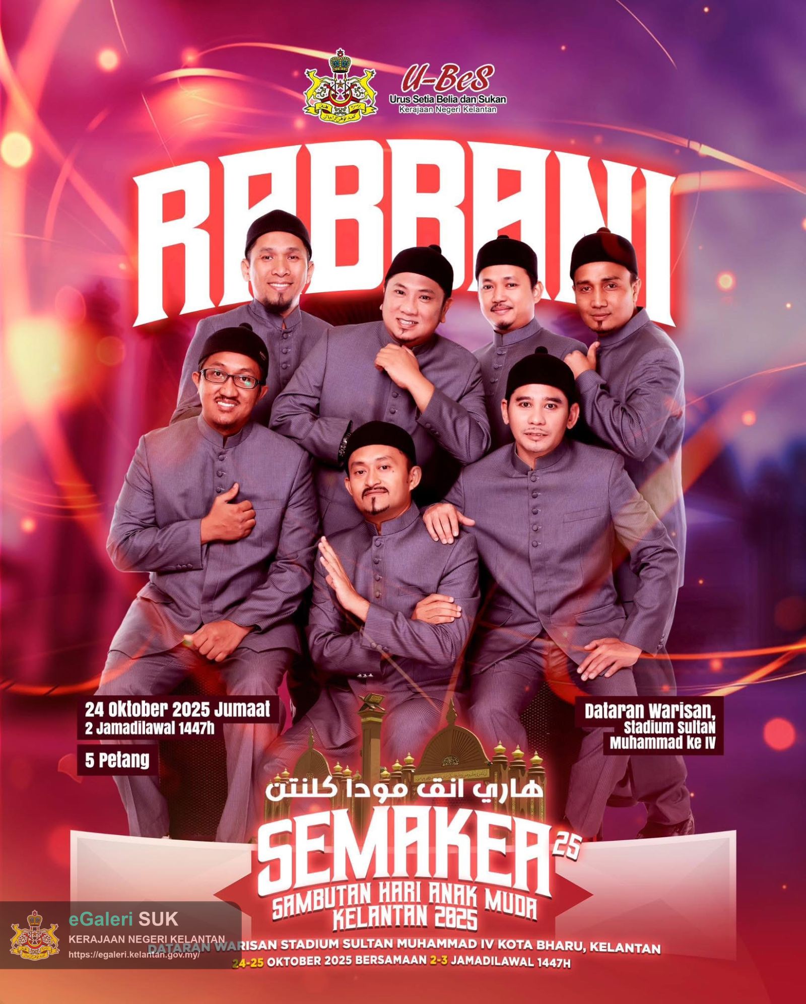 Sambutan Hari Anak Muda Kelantan