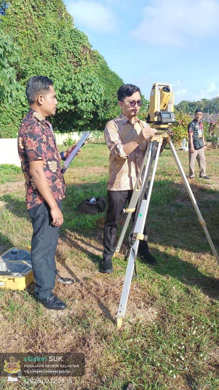 Penentuan Arah Kiblat