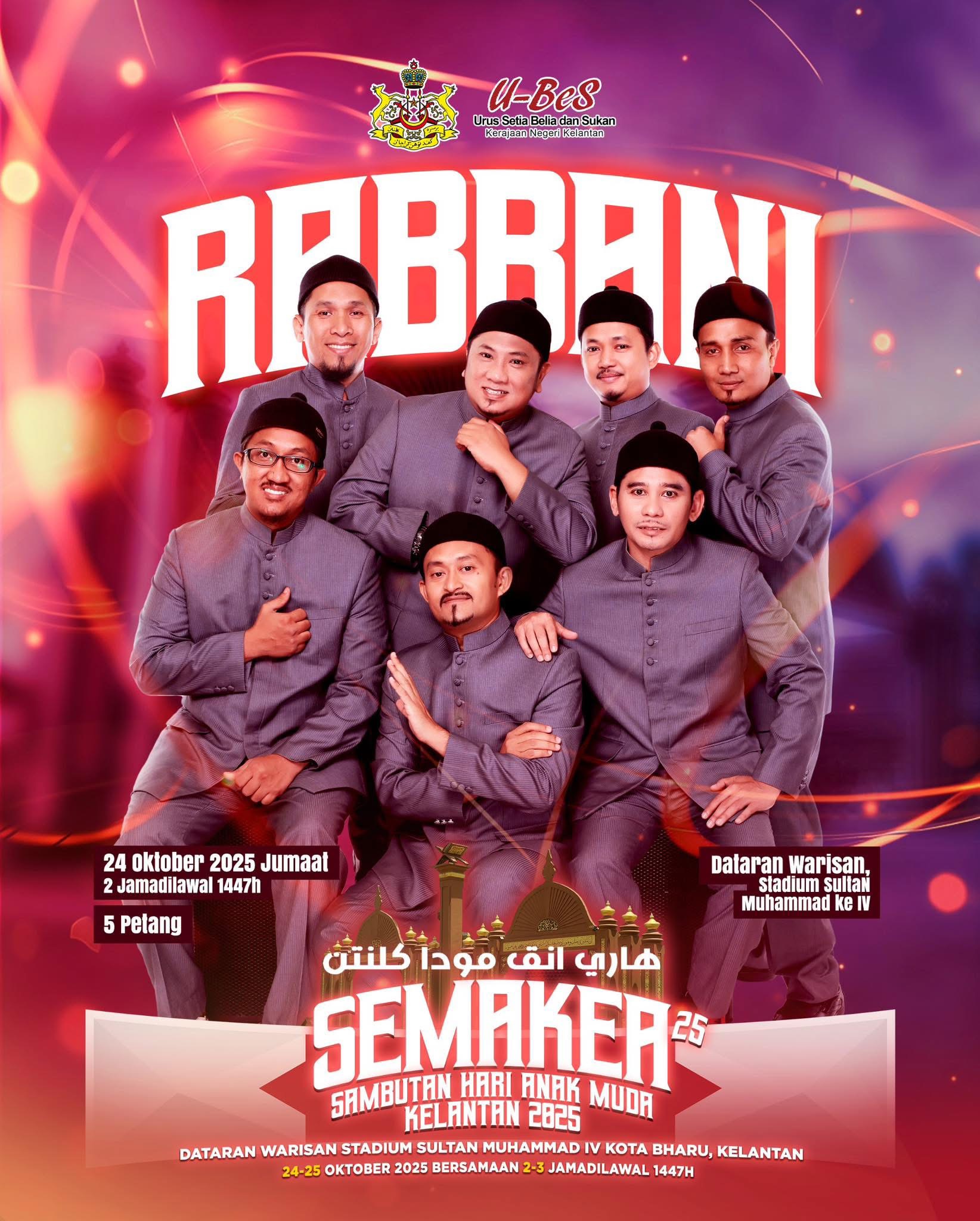 Sambutan Hari Anak Muda Kelantan